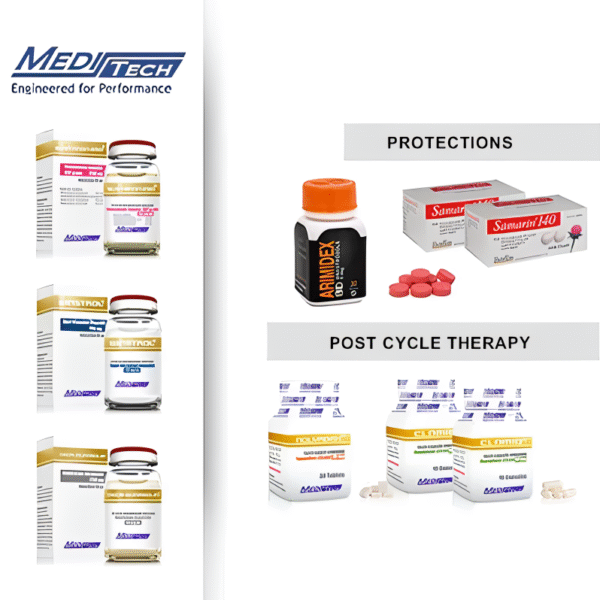 Lean Mass Gain Cycle Injectable #8